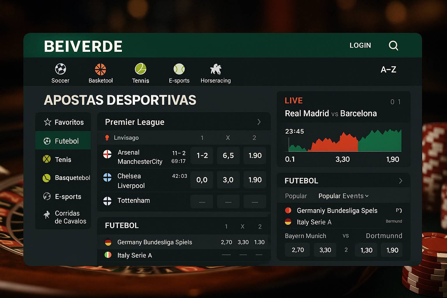 Apostas esportivas no cassino online BEIVERDE